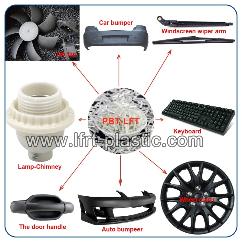 product-800-800 product-800-800
